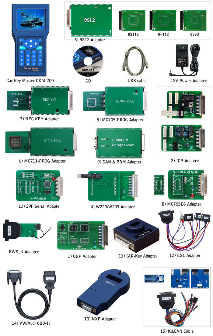 car-key-master-ckm-200-handset-with-unlimited-tokens_3511091_b.jpg