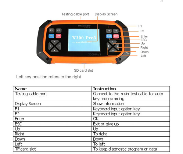 obdstar-x300-pro3-full-package-configuration-pic-1(0).jpg